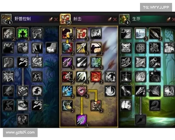 魔兽世界战士:加速度技能探秘